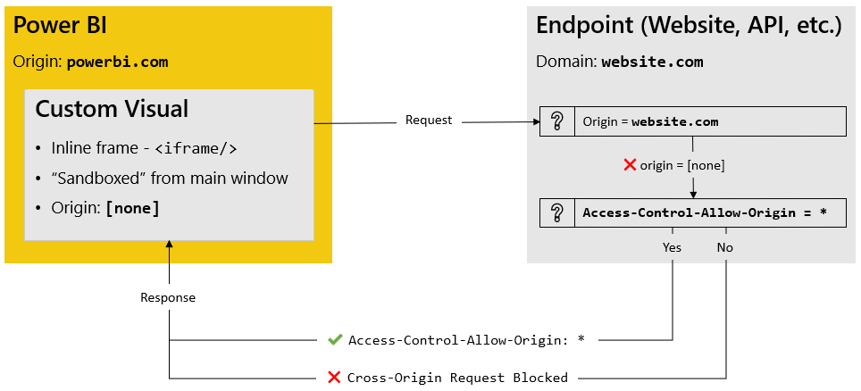 simple-overview-diagram.png